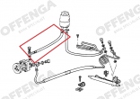 Stuurbekrachtigingleiding E36 316i M40